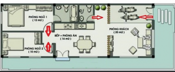 Trong nhà có 2 phòng ngủ đối diện nhau, có phạm phong thủy không?